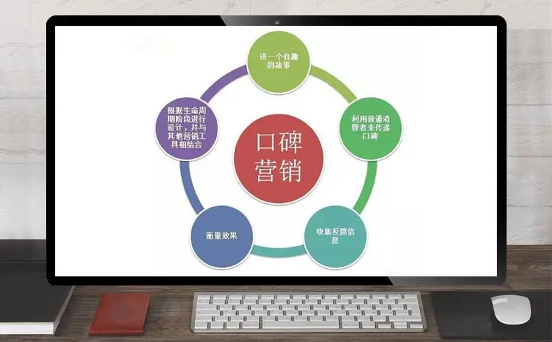 如何實現口碑營銷：最低成本獲取用戶的方法