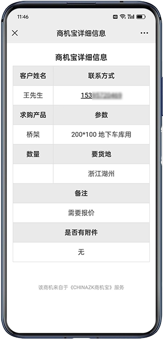商機